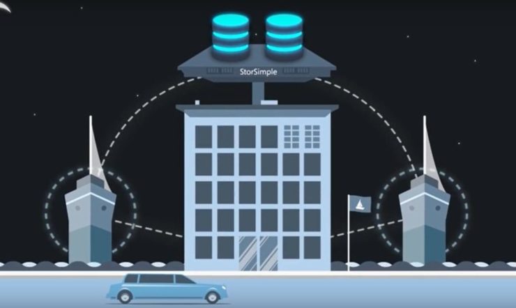 Adaptez votre croissance à celle de vos données