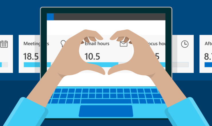 Infographie : 8 façons d’améliorer vos habitudes de travail avec MyAnalytics