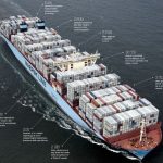 Microsoft-KI und Maersk