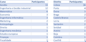um screenshot de uma tela de computador