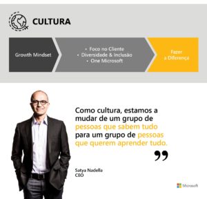 uma captura de tela de um post de mídia social