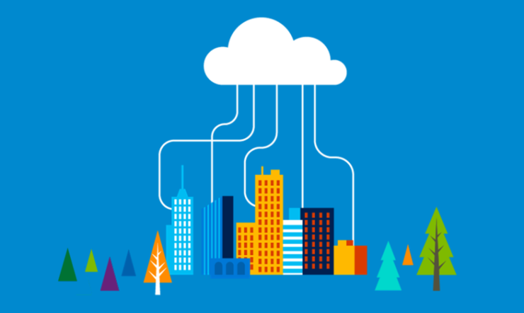 Microsoft Molndesign: Vägledningar till molnet