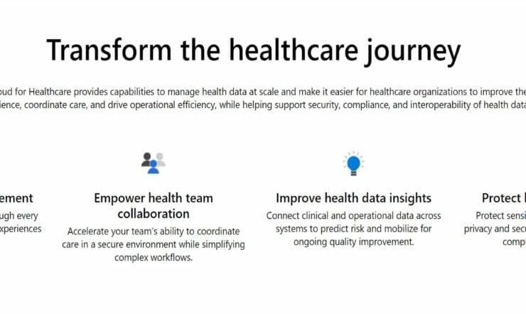 Microsoft på EHIN