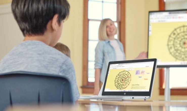 Onderwijs is van iedereen: Inclusie